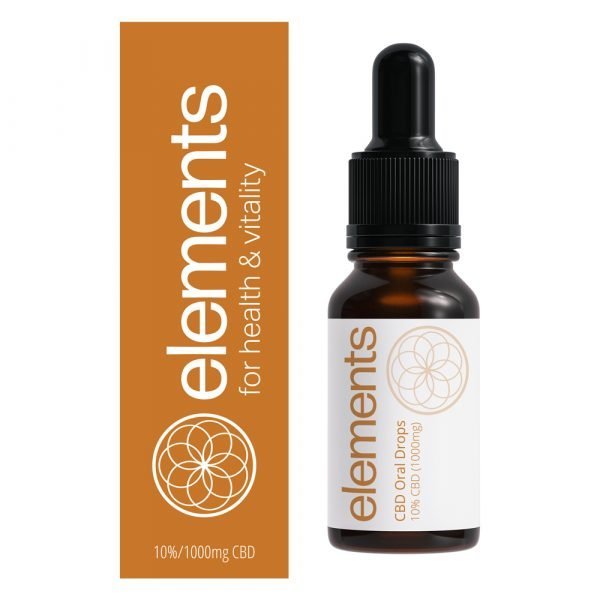 Best CBD Oil in the UK